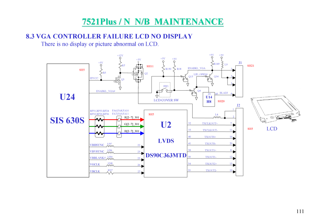 MiTAC 7521 PLUS/N SIS 630S, Vga Controller Failure Lcd No Display, 7521Plus / N N/B MAINTENANCE, Lvds, DS90C363MTD, SH11 
