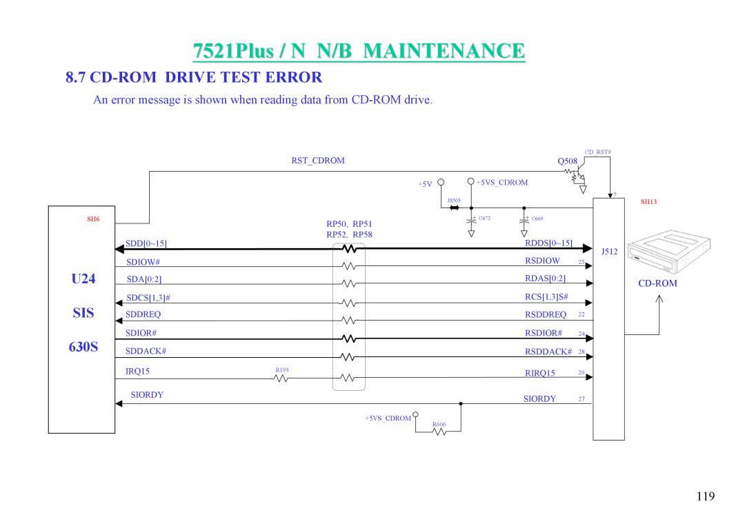 MiTAC 7521 PLUS/N service manual Cd-Rom Drive Test Error, 7521Plus / N N/B MAINTENANCE, 630S 