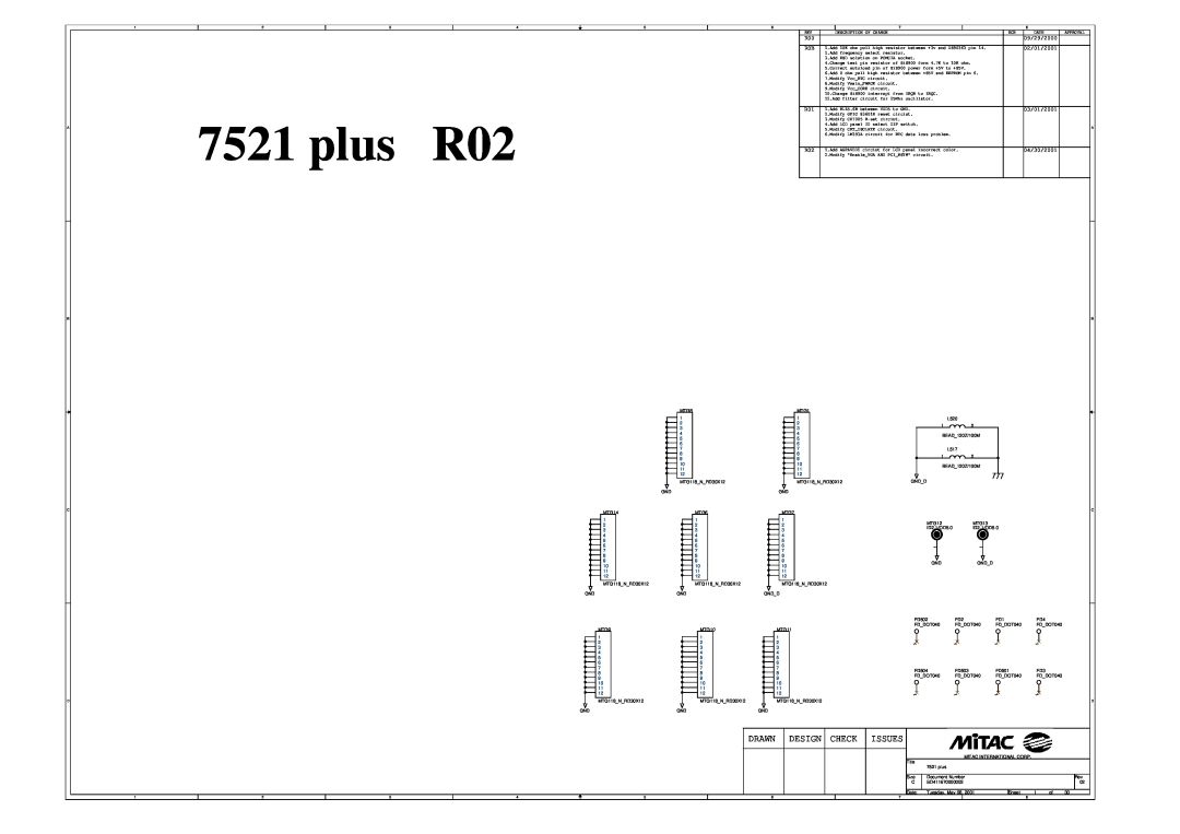 MiTAC 7521 PLUS/N service manual plus R02, Drawn, Design Check, Issues 