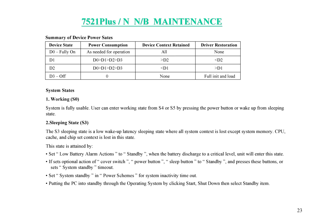 MiTAC 7521 PLUS/N service manual 7521Plus / N N/B MAINTENANCE, Summary of Device Power Sates, System States 1. Working S0 