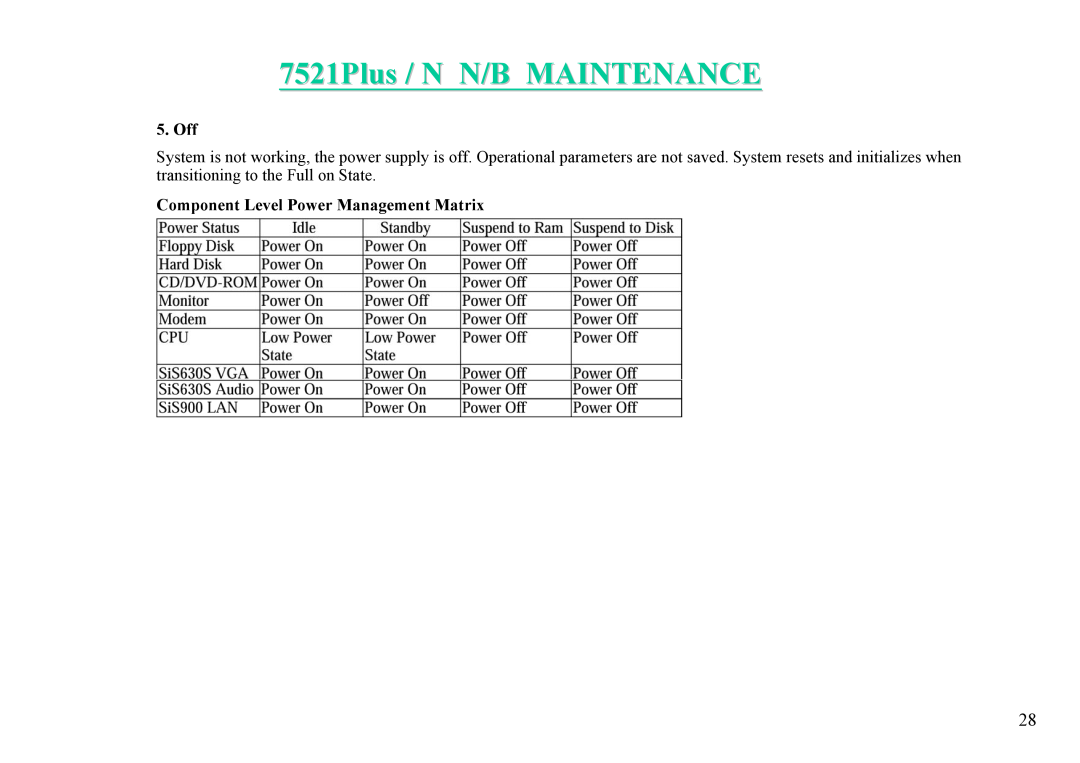 MiTAC 7521 PLUS/N service manual 7521Plus / N N/B MAINTENANCE, Off, Component Level Power Management Matrix 