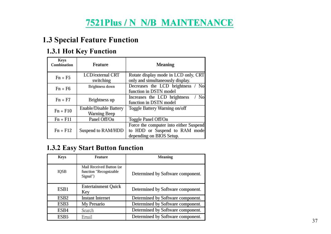 MiTAC 7521 PLUS/N service manual Special Feature Function, 7521Plus / N N/B MAINTENANCE 