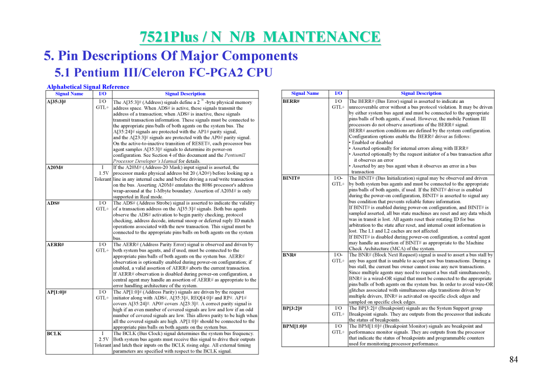 MiTAC 7521 PLUS/N Pin Descriptions Of Major Components, Pentium III/Celeron FC-PGA2 CPU, 7521Plus / N N/B MAINTENANCE 