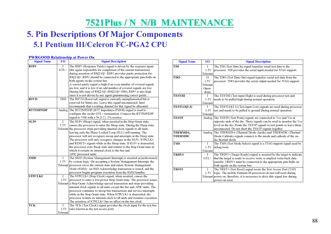 MiTAC 7521 PLUS/N 7521Plus / N N/B MAINTENANCE, Pin Descriptions Of Major Components, Pentium III/Celeron FC-PGA2 CPU 