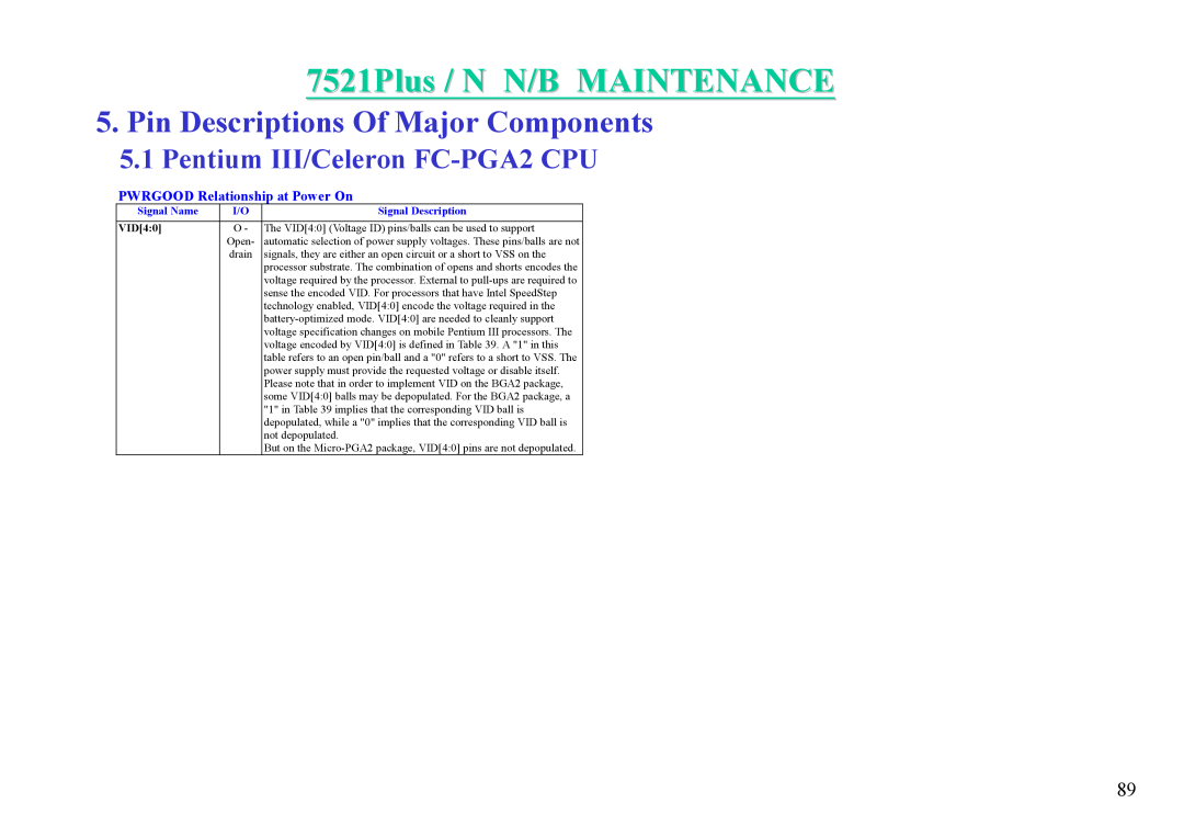 MiTAC 7521 PLUS/N 7521Plus / N N/B MAINTENANCE, Pin Descriptions Of Major Components, Pentium III/Celeron FC-PGA2 CPU 