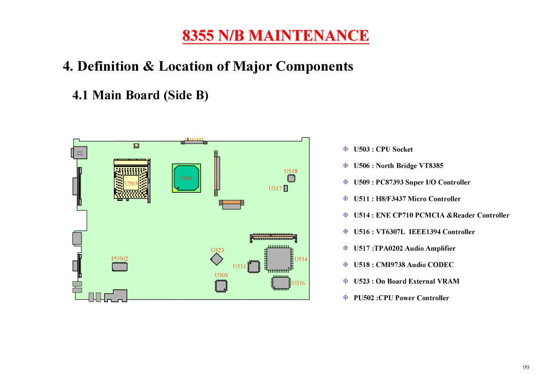 MiTAC 8355 service manual U517 TPA0202 Audio Amplifier U518 CMI9738 Audio Codec 