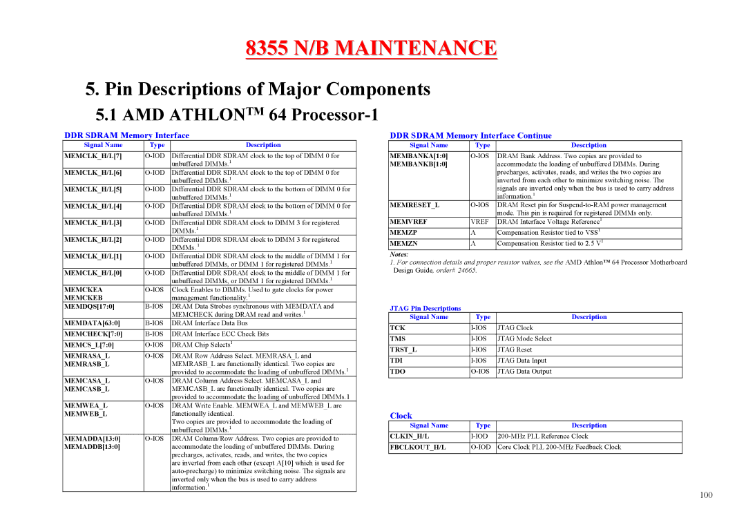 MiTAC 8355 Pin Descriptions of Major Components, AMD Athlontm 64 Processor-1, DDR Sdram Memory Interface, Clock 