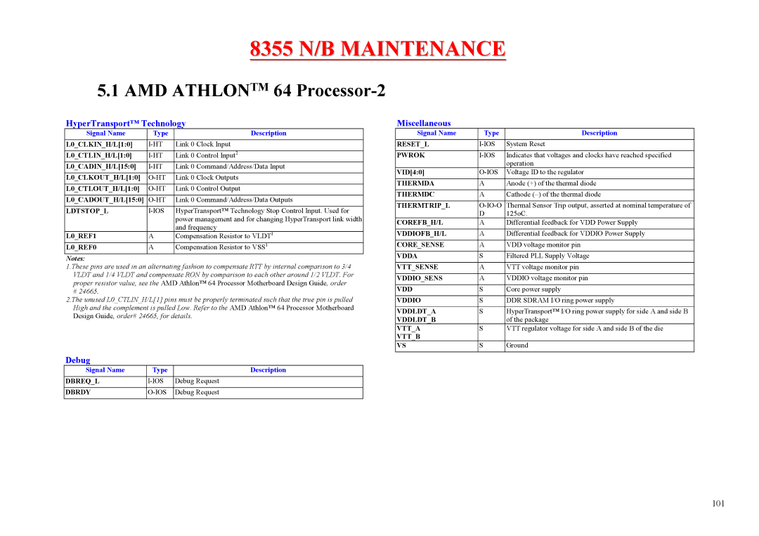 MiTAC 8355 service manual AMD Athlontm 64 Processor-2, HyperTransport Technology, Debug, Miscellaneous 