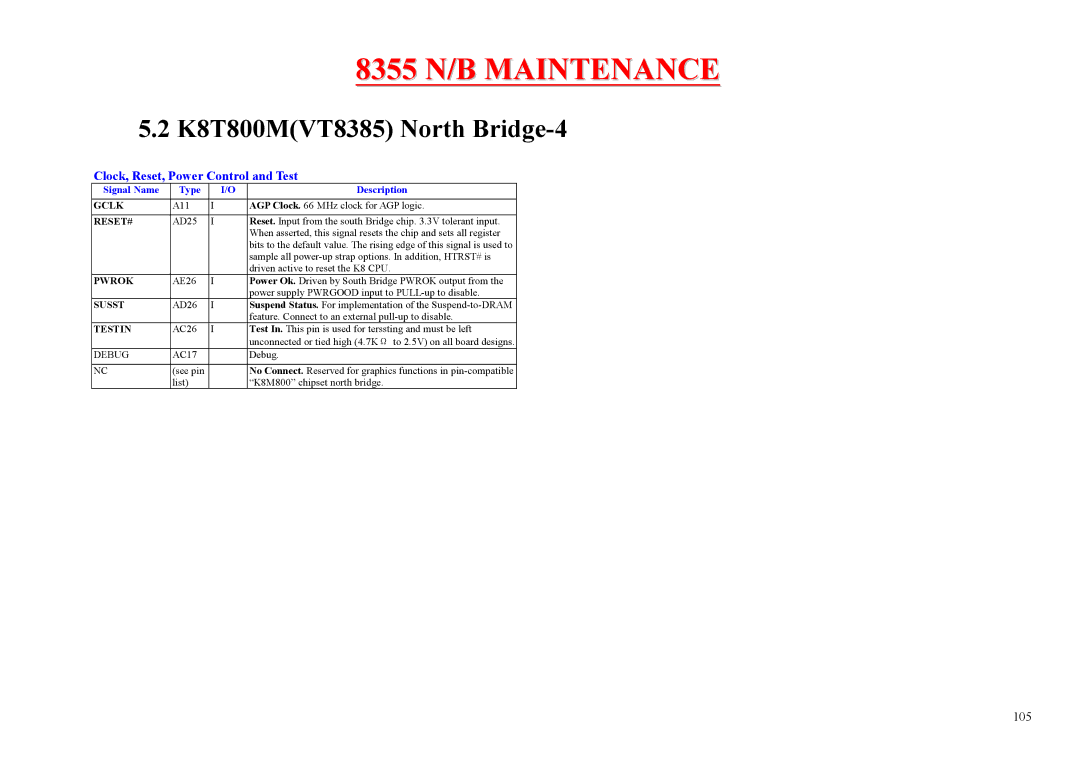 MiTAC 8355 service manual K8T800MVT8385 North Bridge-4, Clock, Reset, Power Control and Test 