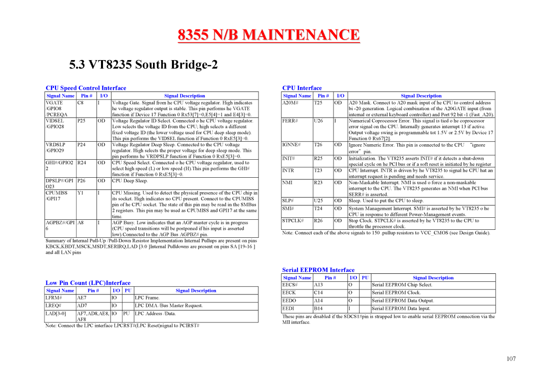 MiTAC 8355 service manual VT8235 South Bridge-2, CPU Speed Control Interface, Low Pin Count LPCInterface, CPU Interface 