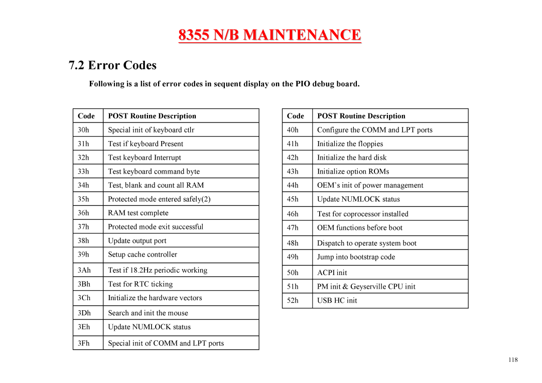 MiTAC 8355 service manual 118 