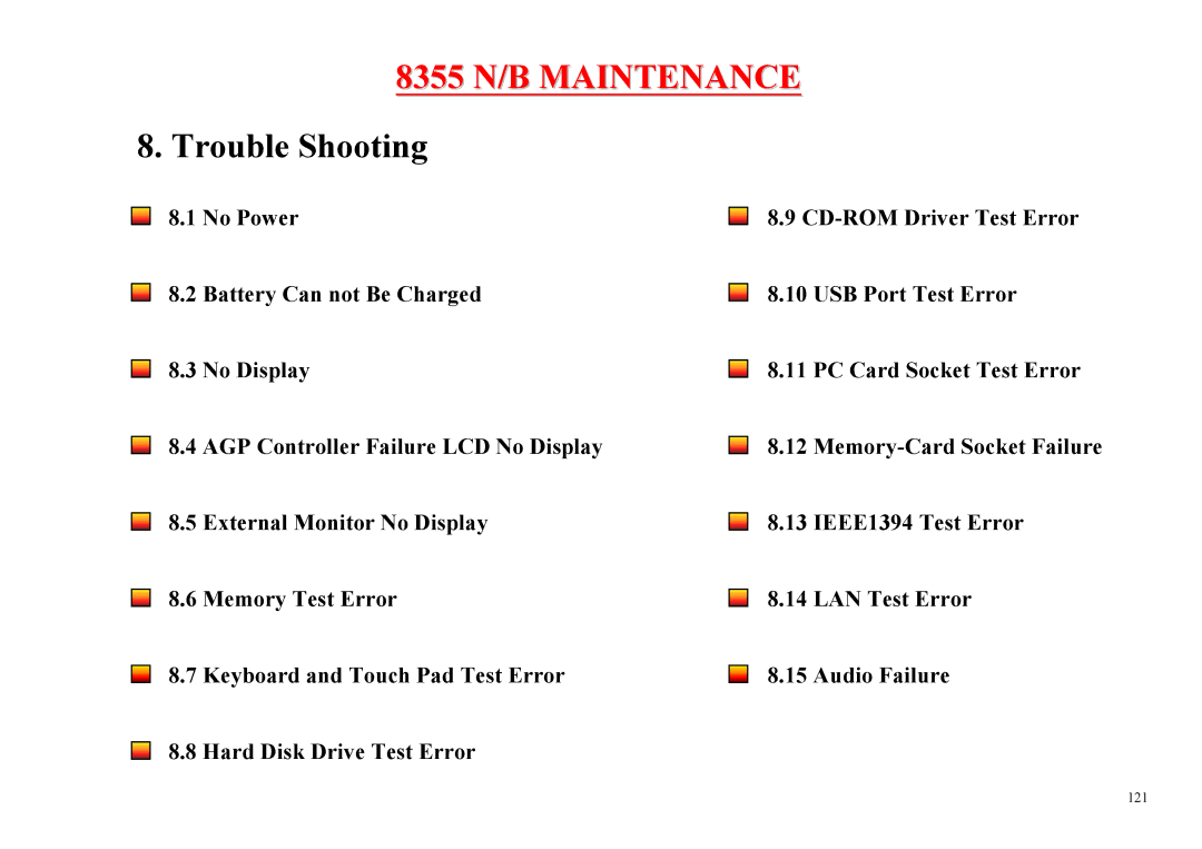 MiTAC 8355 service manual Trouble Shooting 