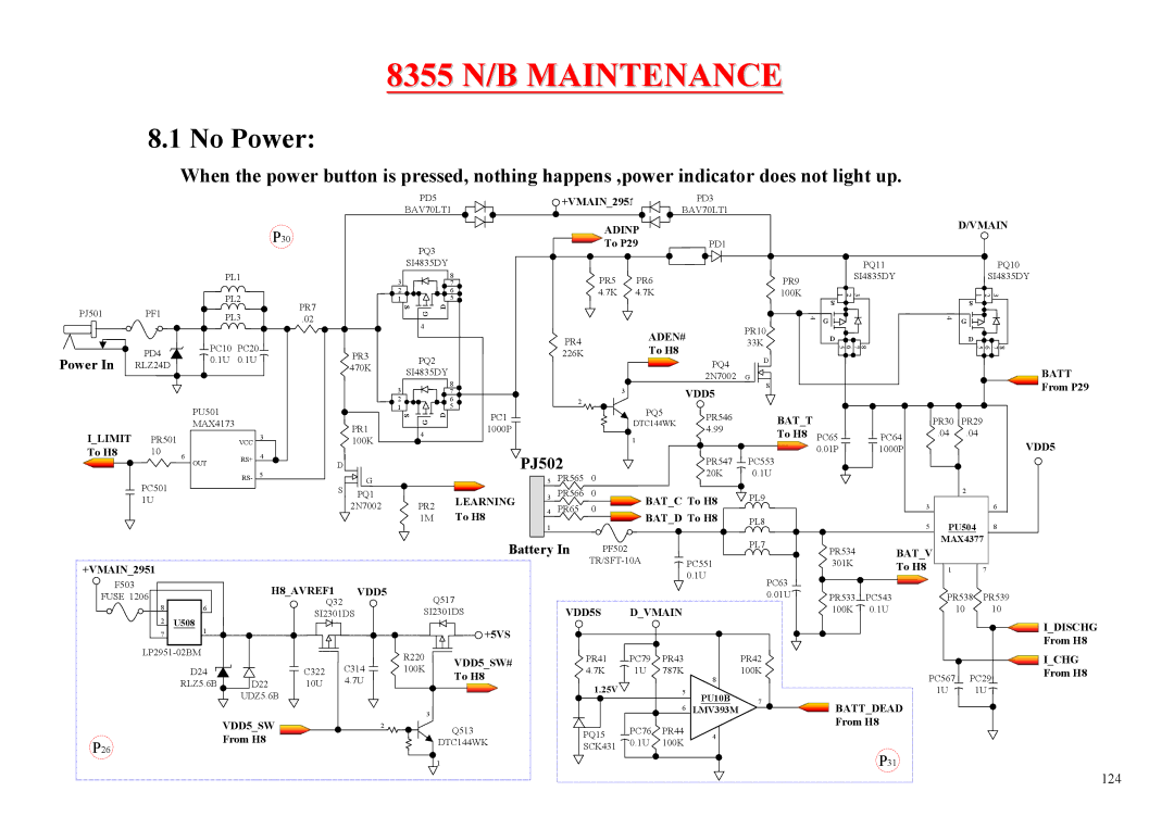 MiTAC 8355 service manual PJ502 