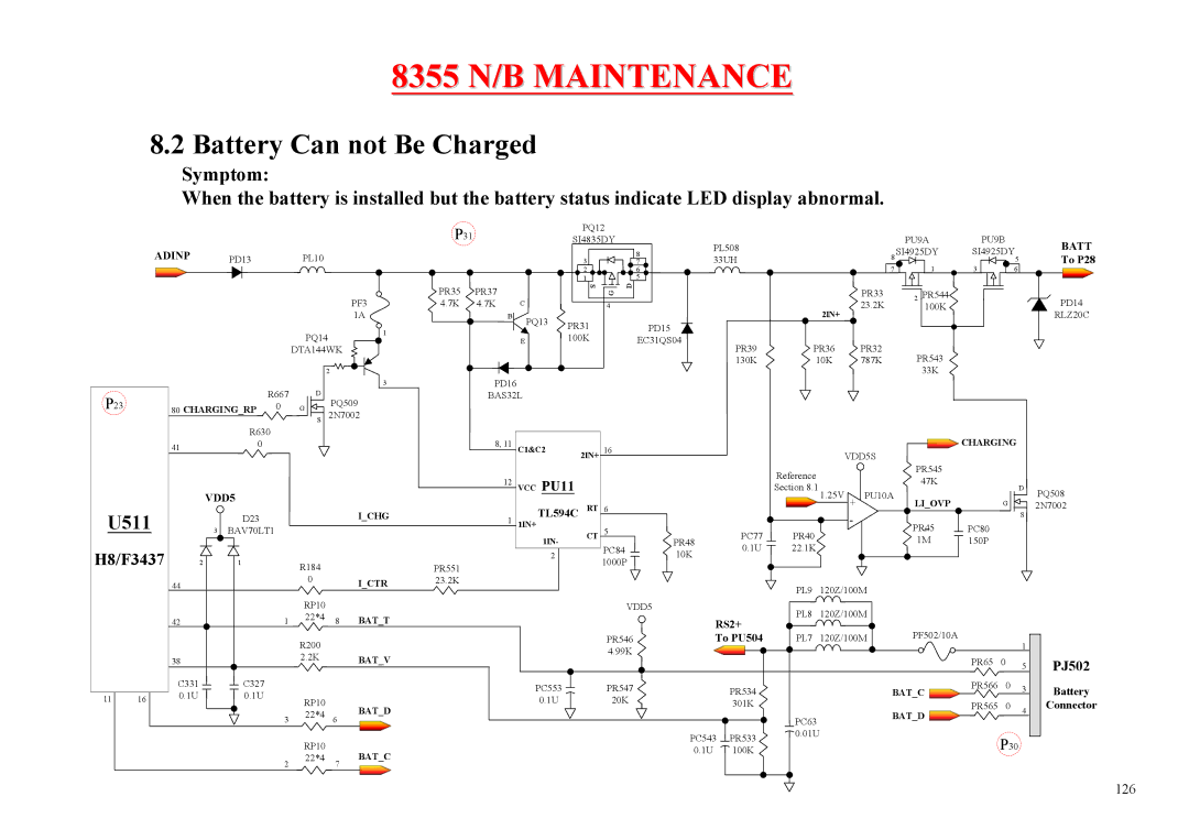 MiTAC 8355 service manual Battery Can not Be Charged, Adinp 