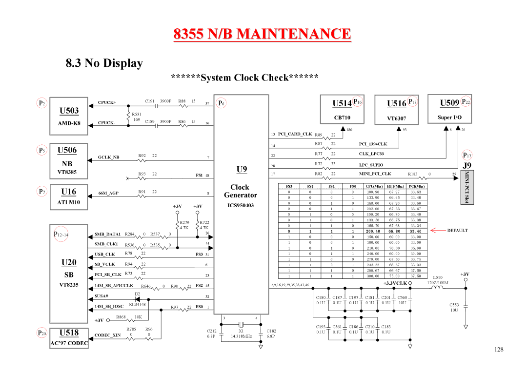 MiTAC 8355 service manual No Display, System Clock Check 