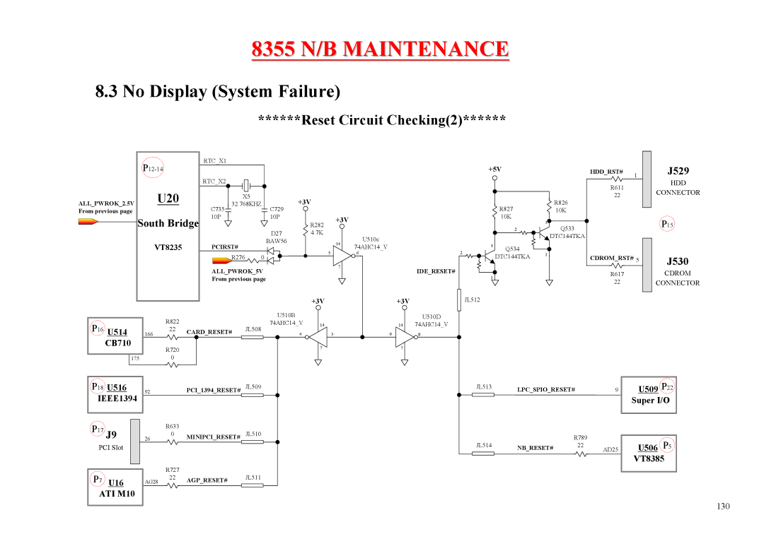 MiTAC 8355 service manual No Display System Failure, Reset Circuit Checking2 