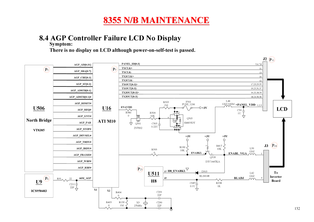 MiTAC 8355 service manual AGP Controller Failure LCD No Display, U9 P6 