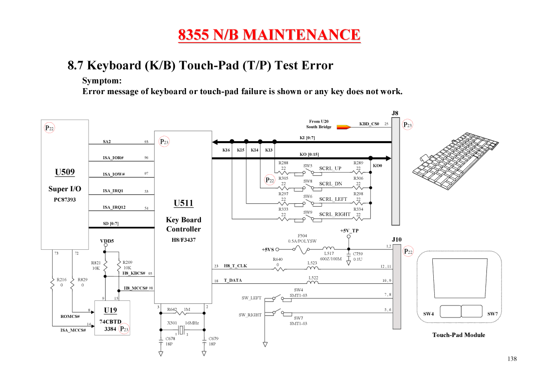 MiTAC 8355 service manual Keyboard K/B Touch-Pad T/P Test Error, Key Board Controller 