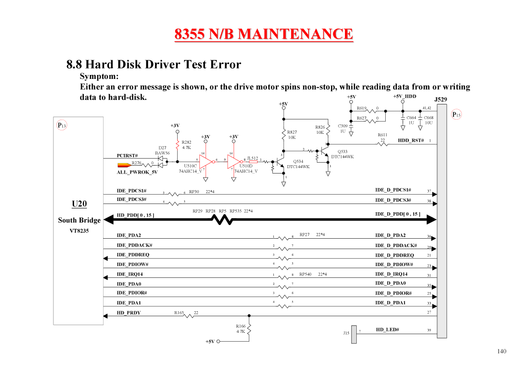 MiTAC 8355 service manual Hard Disk Driver Test Error 