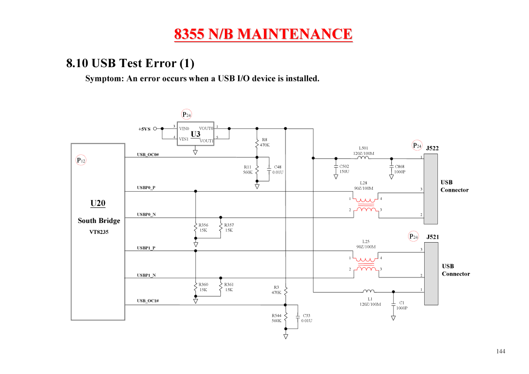 MiTAC 8355 service manual USB Test Error, Symptom An error occurs when a USB I/O device is installed 