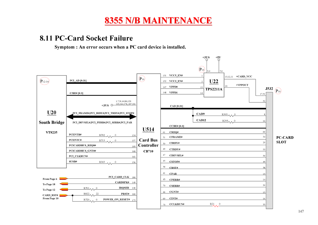 MiTAC 8355 service manual PC-Card Socket Failure, Symptom An error occurs when a PC card device is installed 