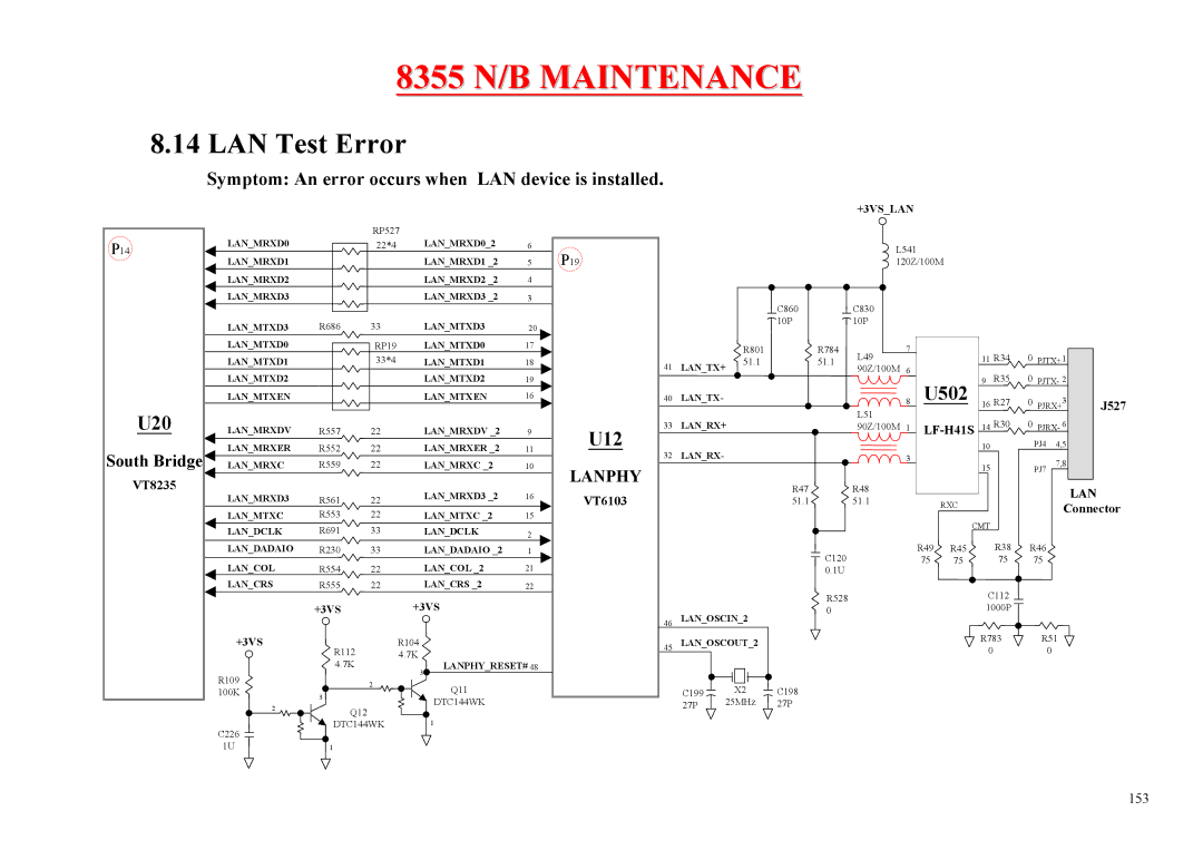 MiTAC 8355 service manual LAN Test Error, Symptom An error occurs when LAN device is installed 