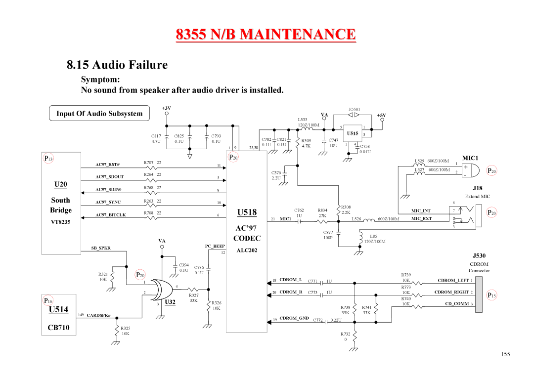 MiTAC 8355 service manual Audio Failure, Input Of Audio Subsystem 