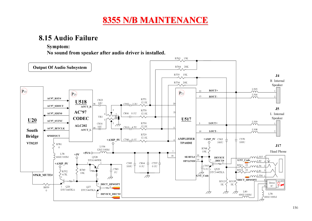 MiTAC 8355 service manual Output Of Audio Subsystem 