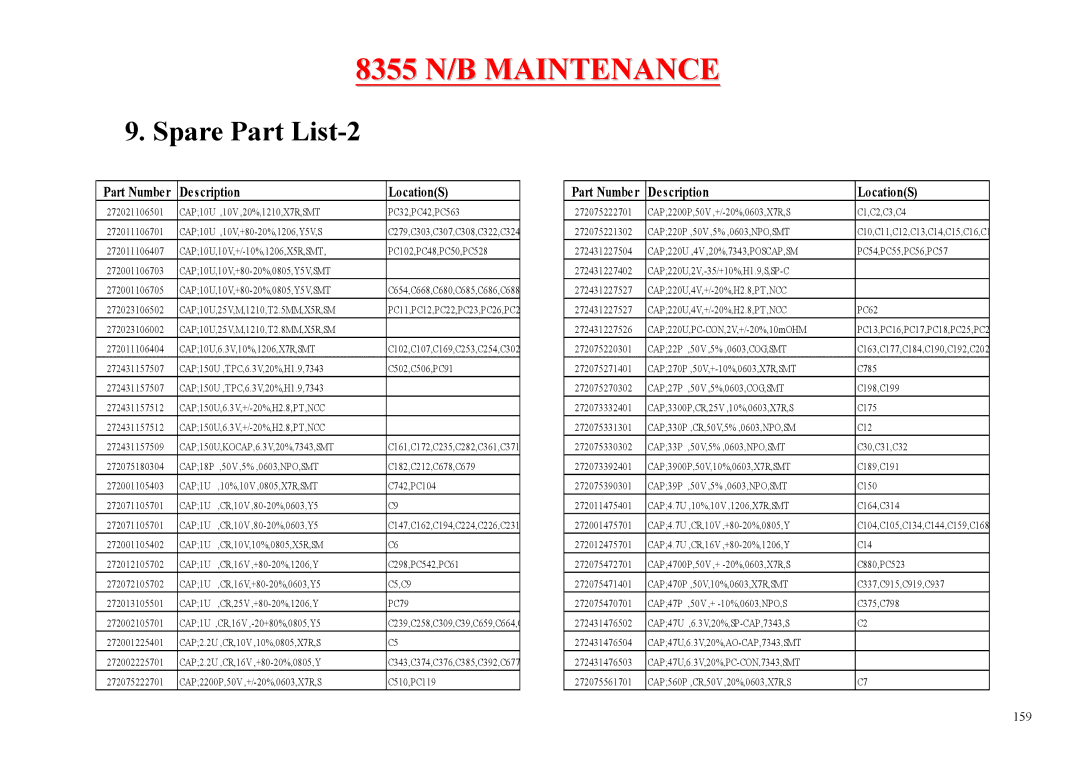 MiTAC 8355 service manual Spare Part List-2 