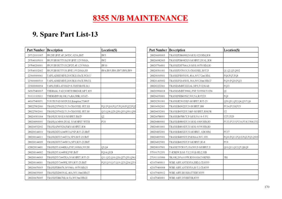 MiTAC 8355 service manual Spare Part List-13, TRANSDTC144WK,NPN,SOT-23,SMT 