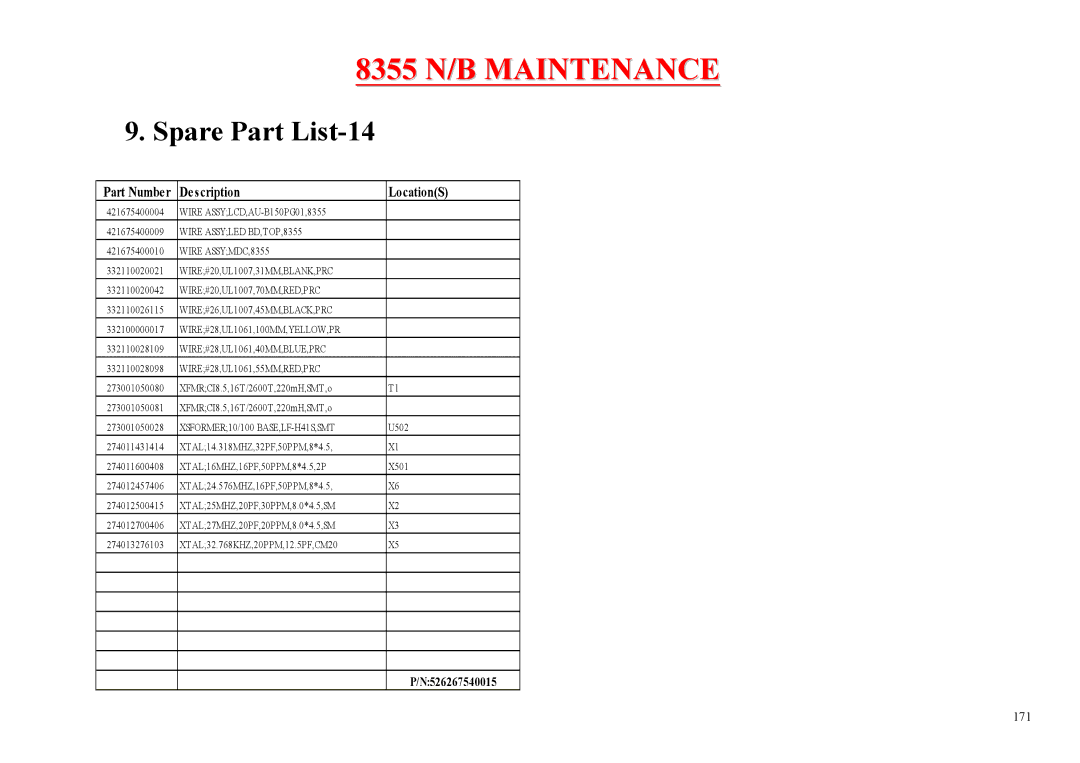 MiTAC 8355 service manual Spare Part List-14, WIRE#28,UL1061,40MM,BLUE,PRC 