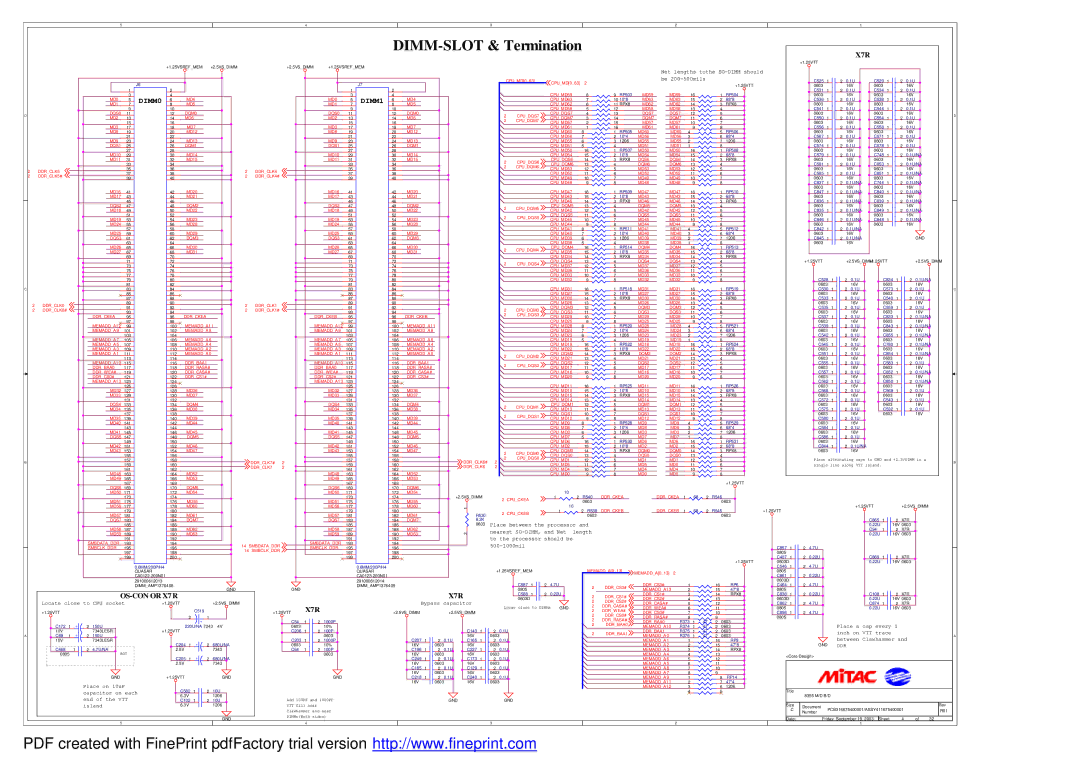 MiTAC 8355 service manual DIMM-SLOT & Termination 