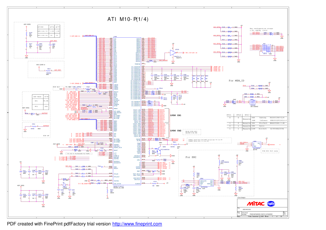 MiTAC 8355 M10GPIO0, M10GPIO5, M10GPIO1, Agpvref AGPAD2, M10GPIO3, M10GPIO4 M10GPIO2, M10GPIO6, M10GPIO7, M10GPIO8 