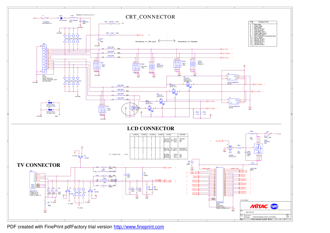 MiTAC 8355 Crtin, Crtgreen, +Panelvdd, PANELID0 PANELID2 PANELID3, TX2CLK+, TXCLK+ TX2CLK, Txclk TX2OUT3+, TXOUT2+ TX2OUT2 