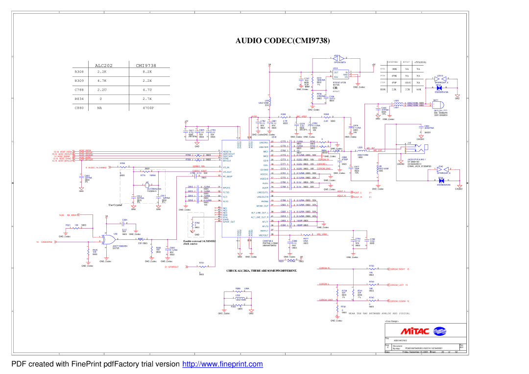 MiTAC 8355 Avdd Micvref, Micint, Micext AC97SDOUT, AC97SDIND0, Cdromr, Cdroml, AUDIO14.318MHZ Codecxin, Cdromgnd, Aoutl 