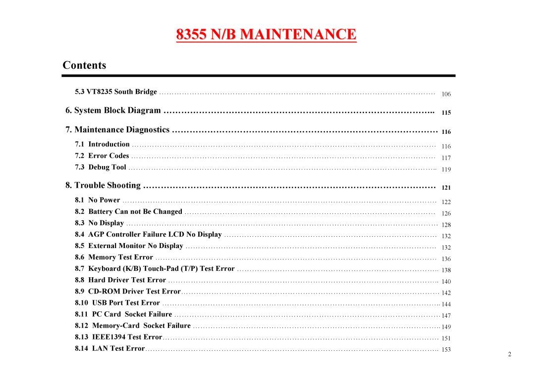 MiTAC 8355 service manual Trouble Shooting ……………………………………………………………………………………… 