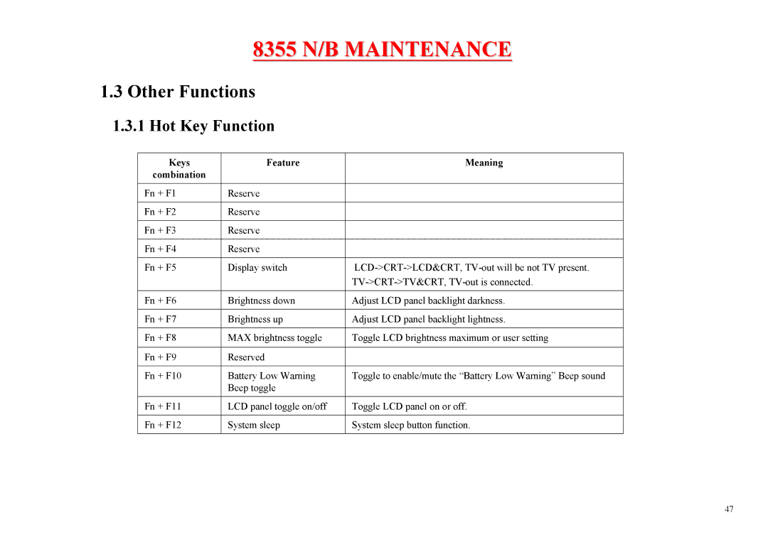 MiTAC 8355 service manual Other Functions, Hot Key Function, Keys Feature Meaning Combination 