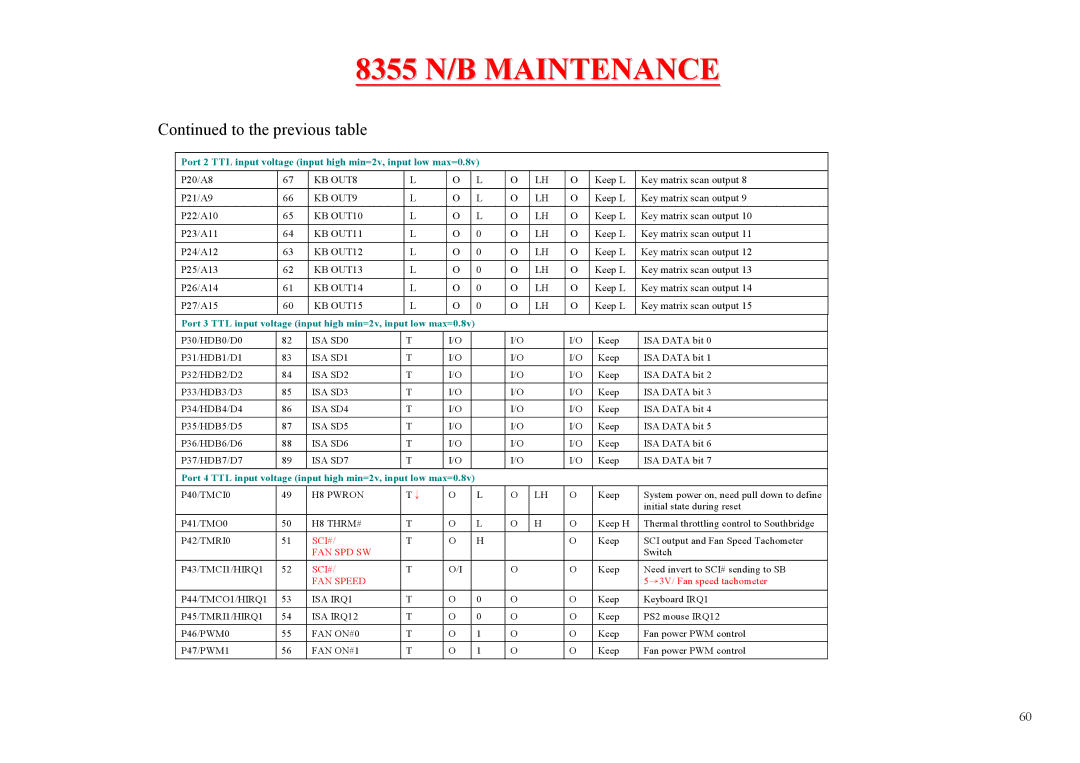 MiTAC 8355 service manual KB OUT8 