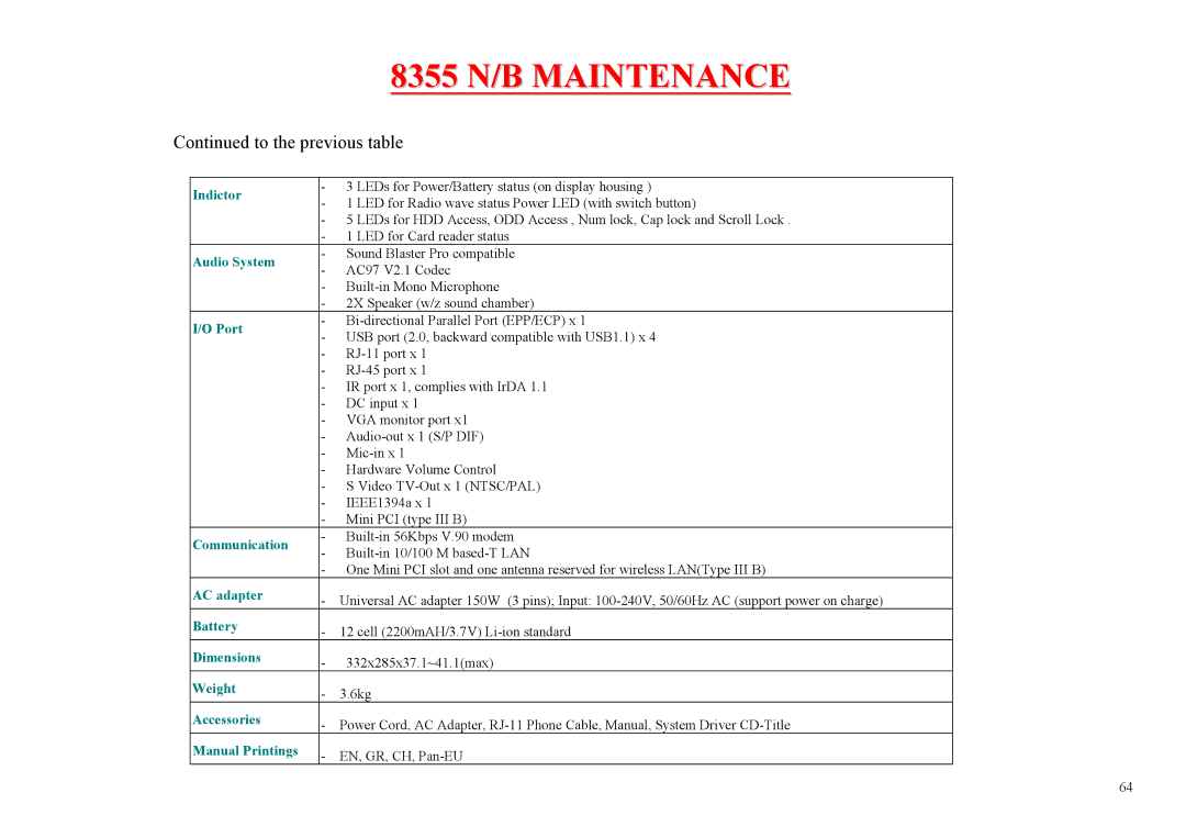 MiTAC 8355 service manual AC adapter 