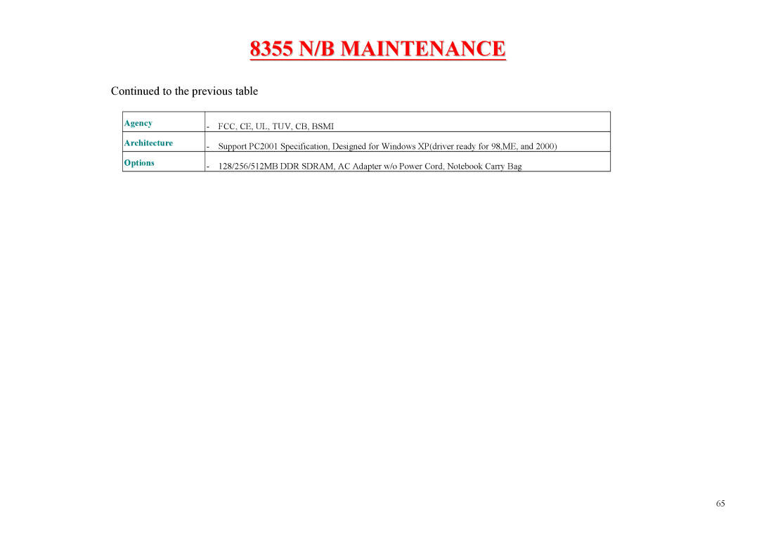 MiTAC 8355 service manual FCC, CE, UL, TUV, CB, Bsmi 