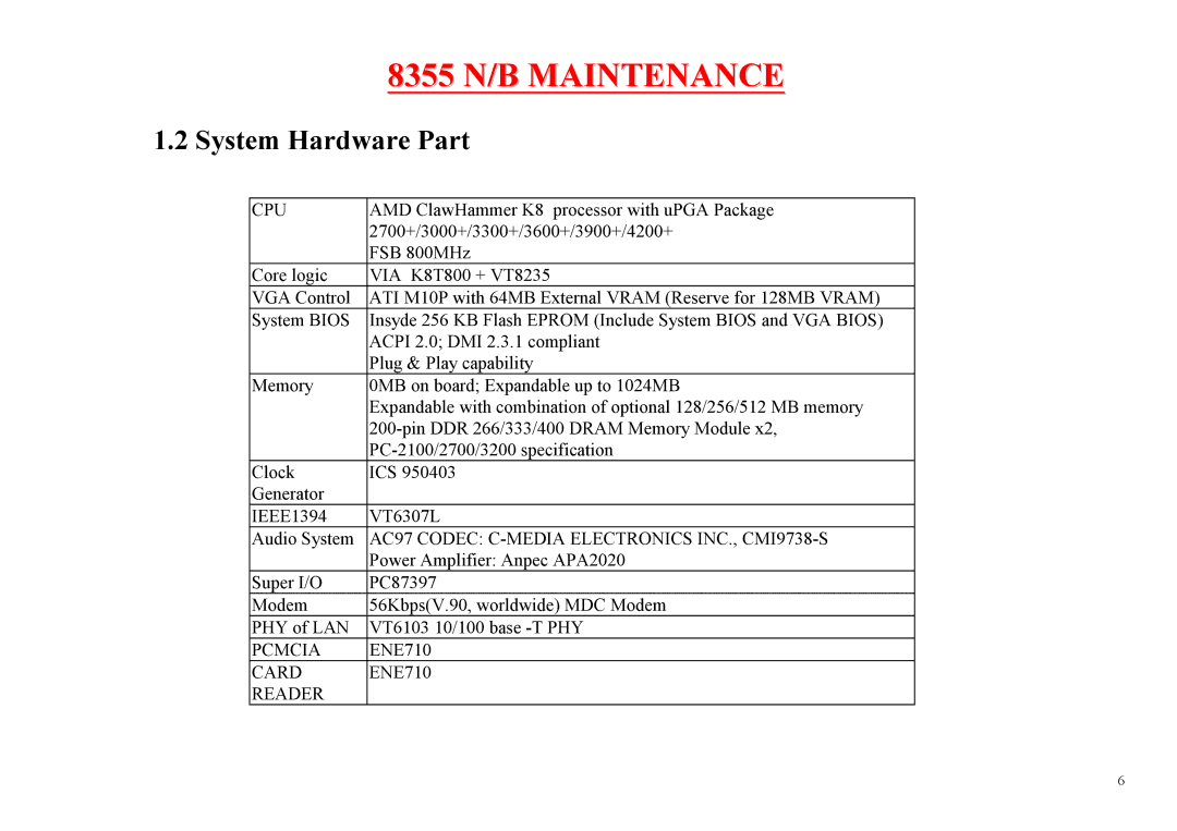 MiTAC 8355 service manual System Hardware Part, Cpu 