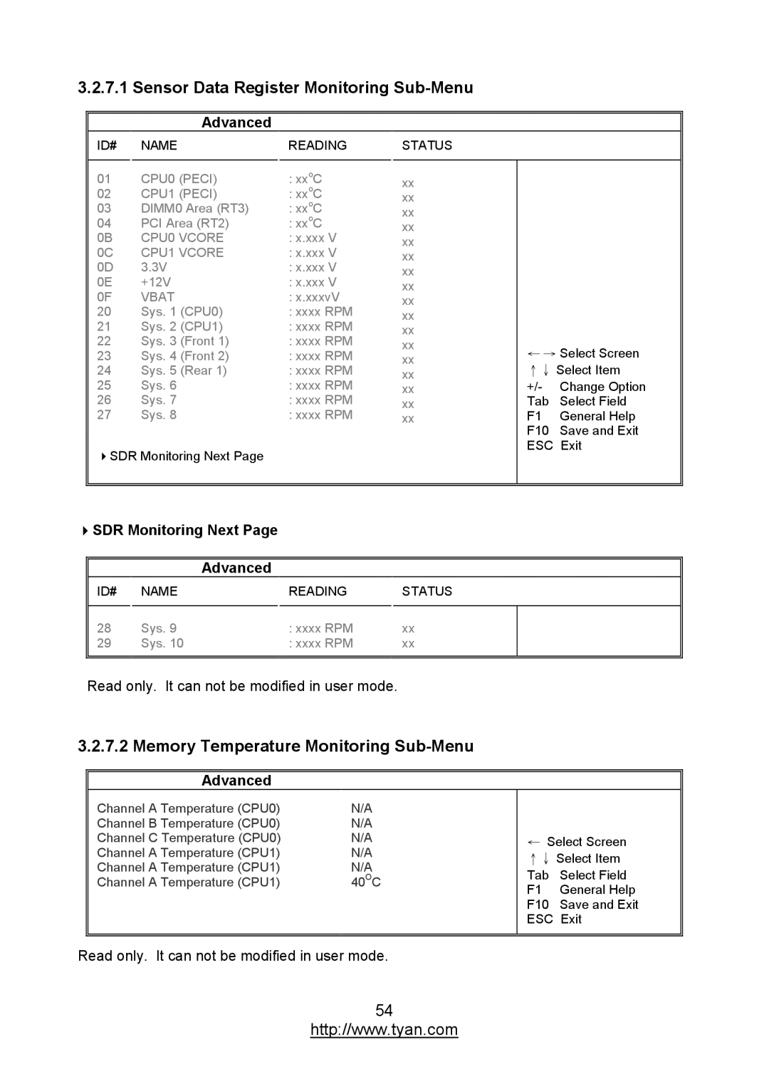 MiTAC S7012 Sensor Data Register Monitoring Sub-Menu, Memory Temperature Monitoring Sub-Menu, SDR Monitoring Next Advanced 