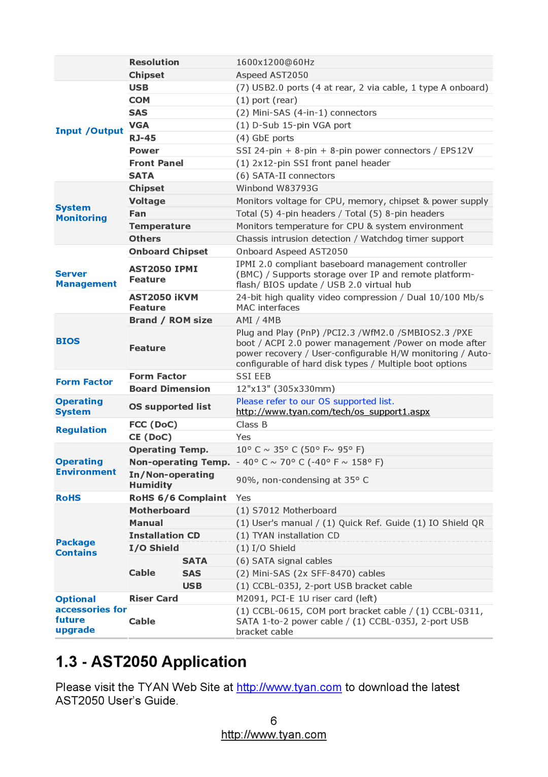 MiTAC S7012 warranty AST2050 Application, Vga 