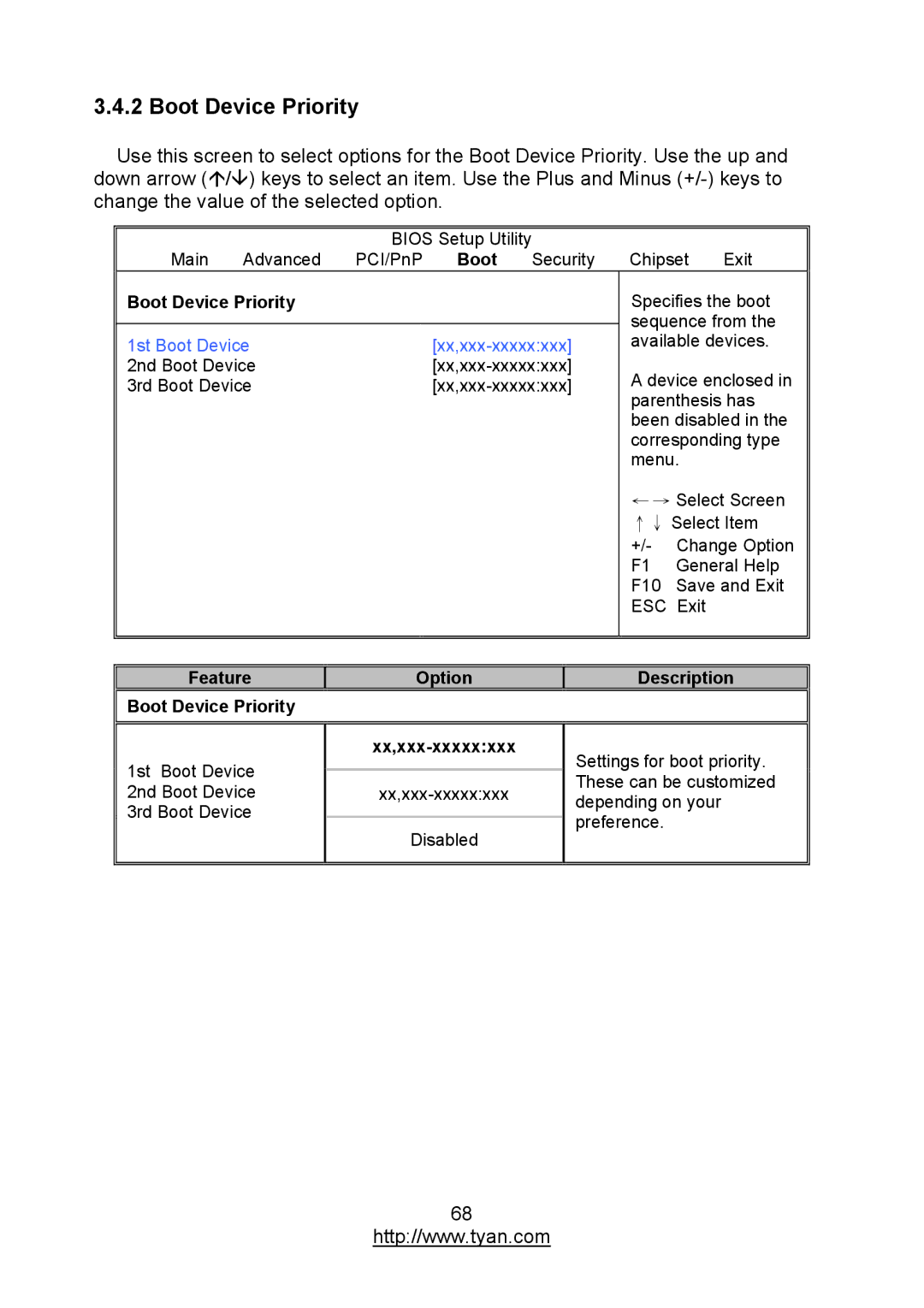 MiTAC S7012 warranty 1st Boot Device Xx,xxx-xxxxxxxx, Feature Option Boot Device Priority 