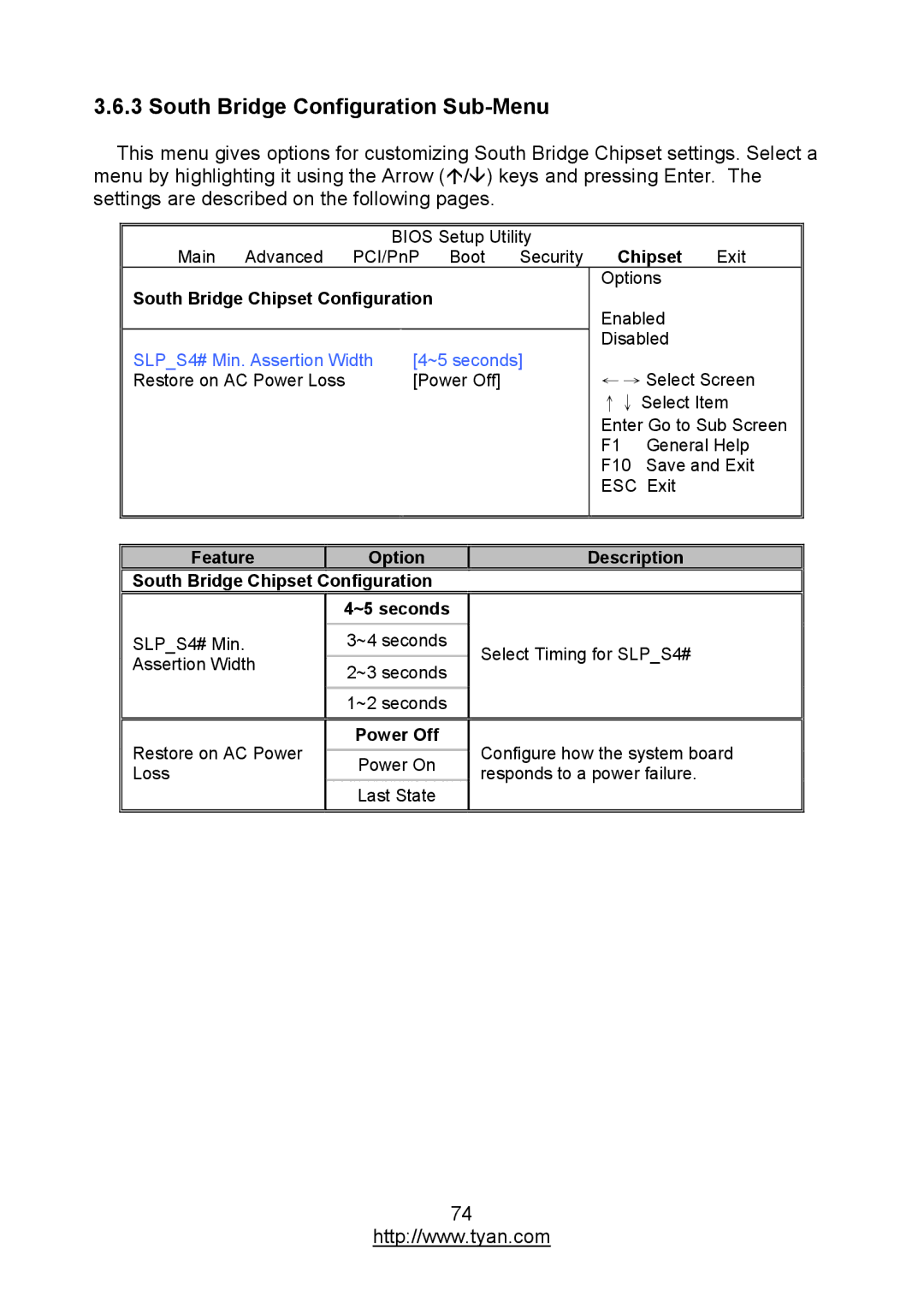 MiTAC S7012 warranty South Bridge Configuration Sub-Menu, South Bridge Chipset Configuration 