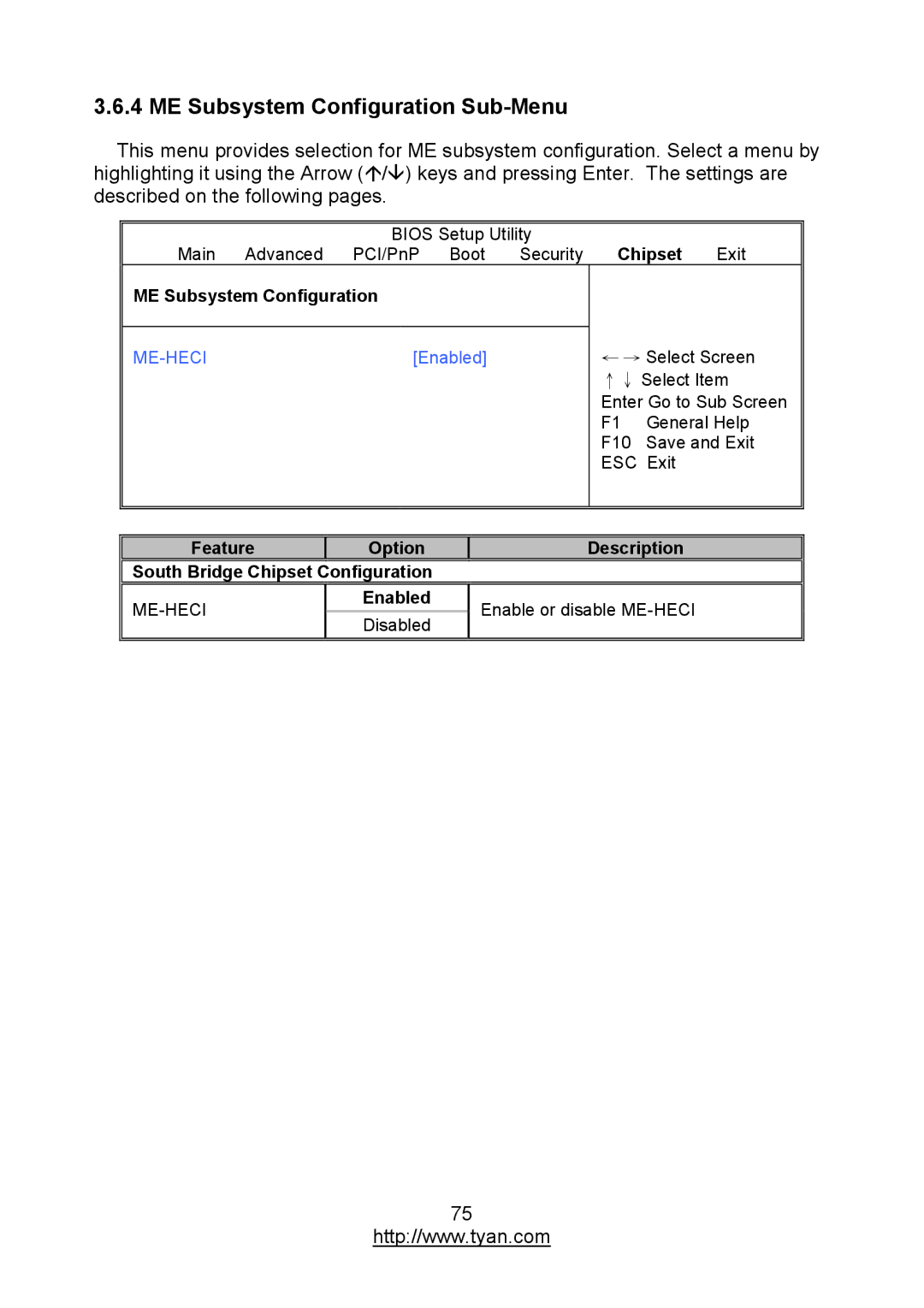 MiTAC S7012 warranty ME Subsystem Configuration Sub-Menu, Me-Heci, Enabled 