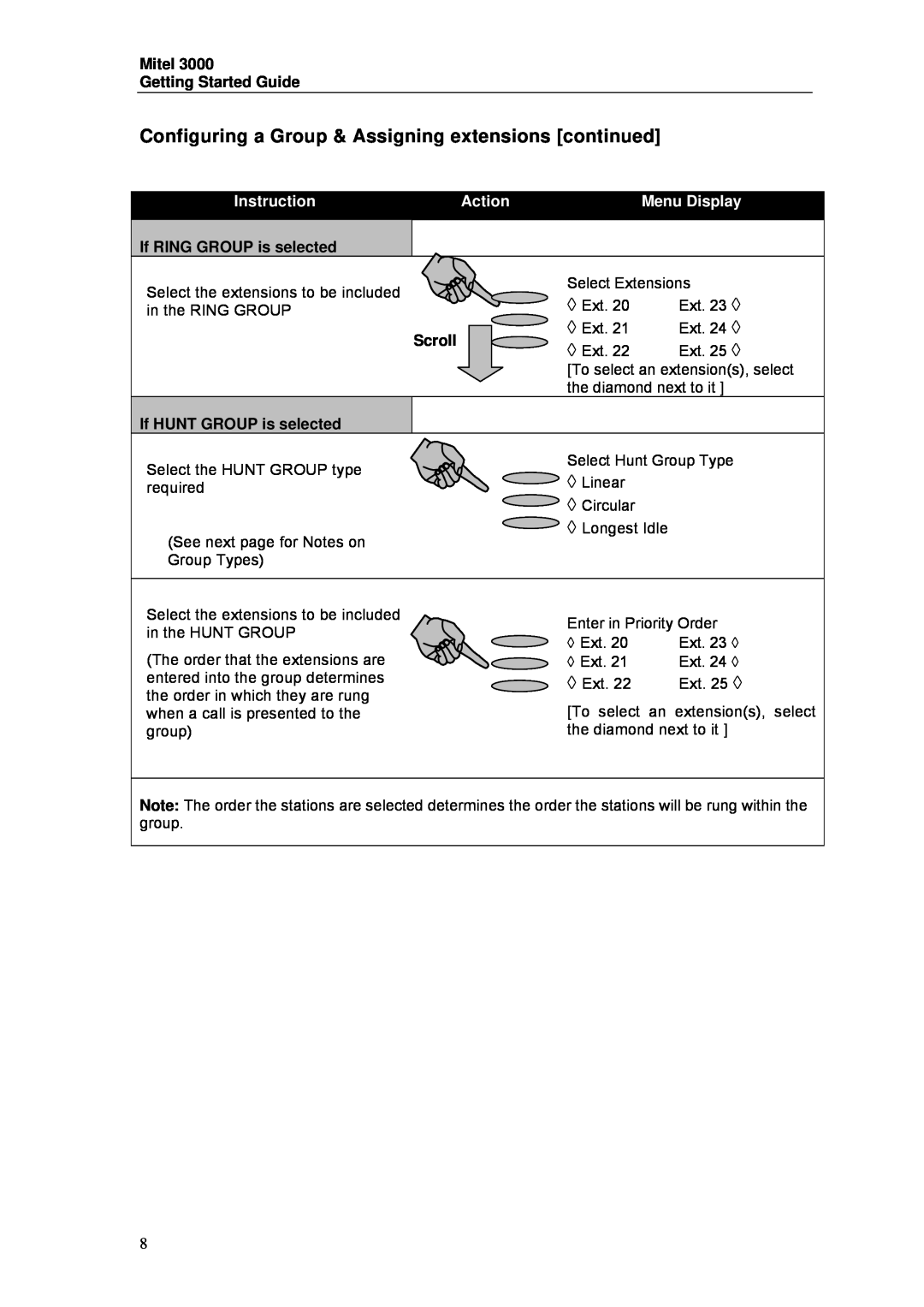 Mitel 3000 Configuring a Group & Assigning extensions continued, Mitel Getting Started Guide, Instruction, Action, Scroll 