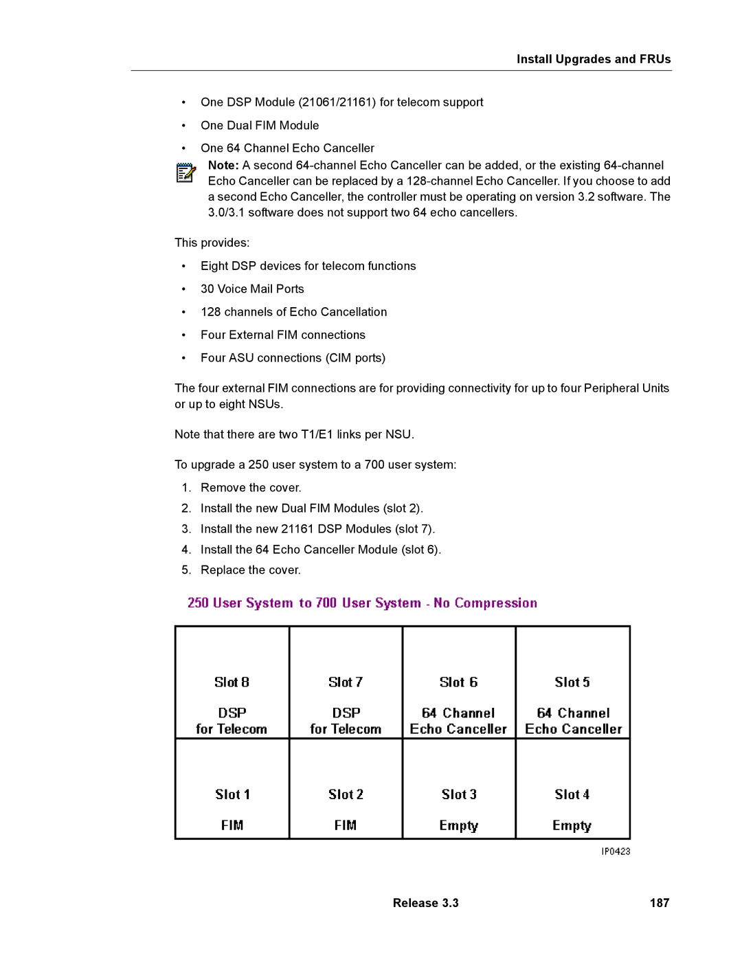 Mitel 3300 manual Release 187 