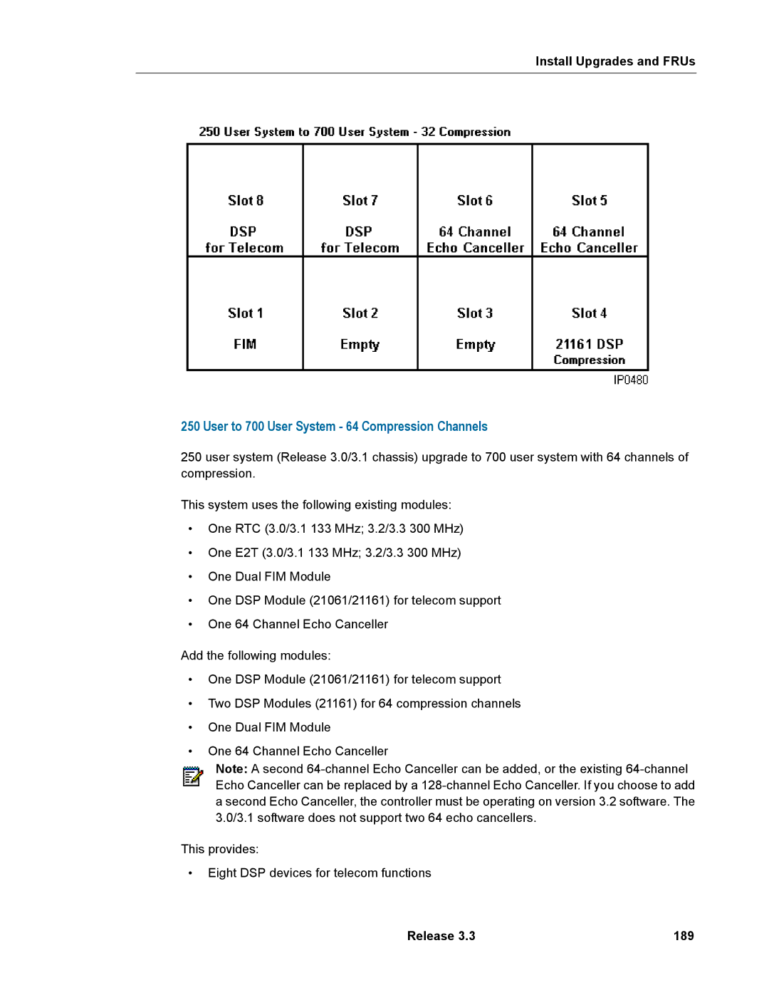 Mitel 3300 manual User to 700 User System 64 Compression Channels, Release 189 