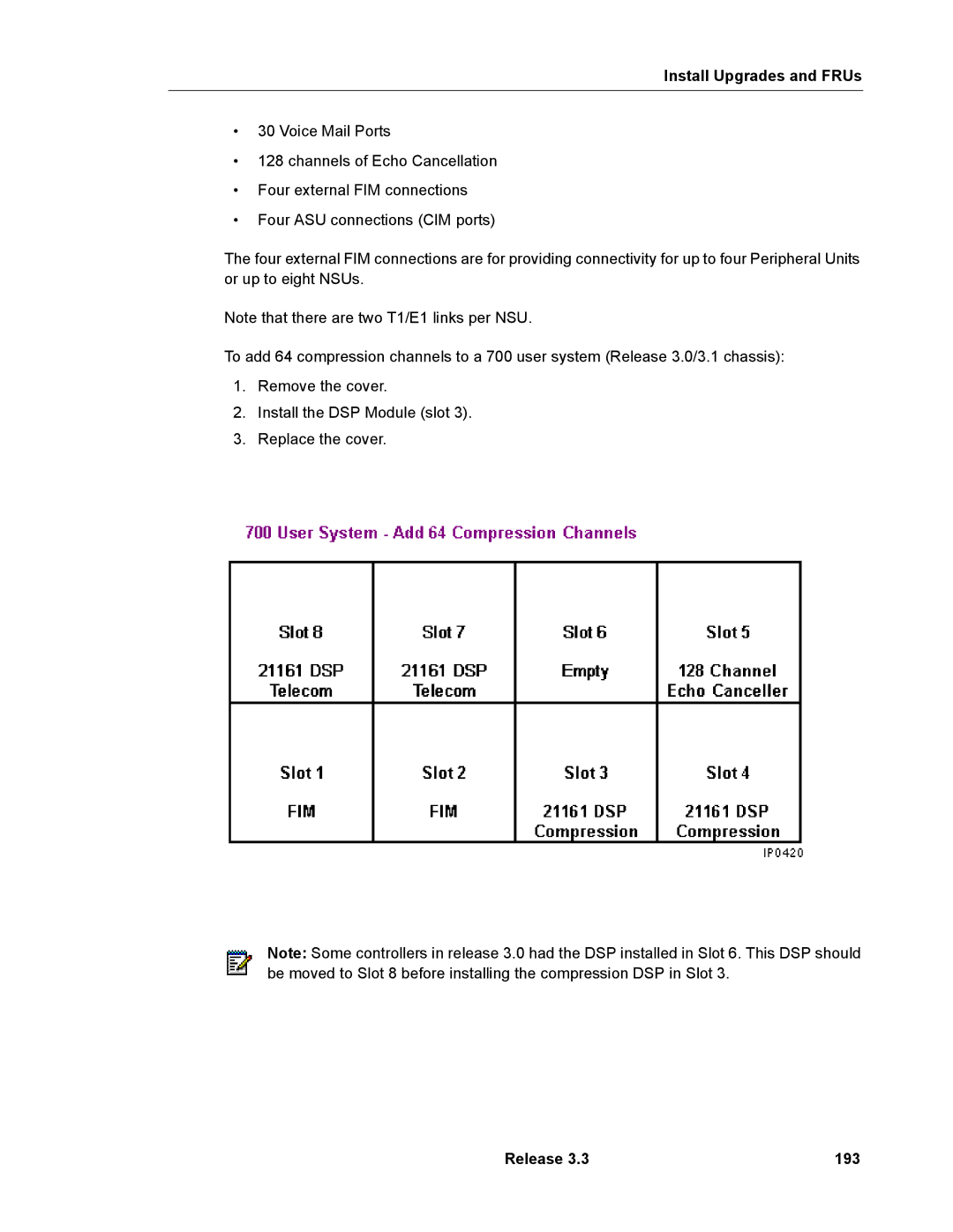 Mitel 3300 manual Release 193 